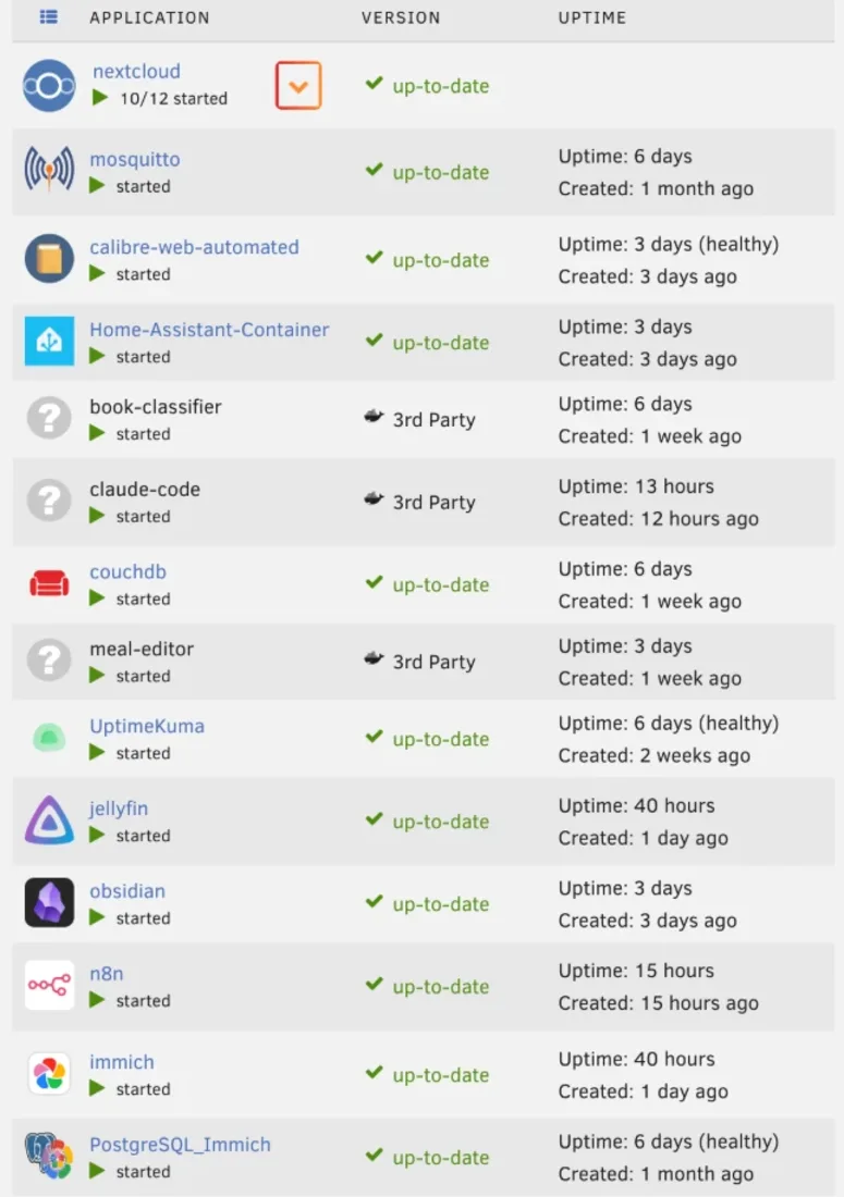 Unraid の Docker の画面。Nextcloud・Home Assistant・Jellyfin・Immich・n8n などが動いている